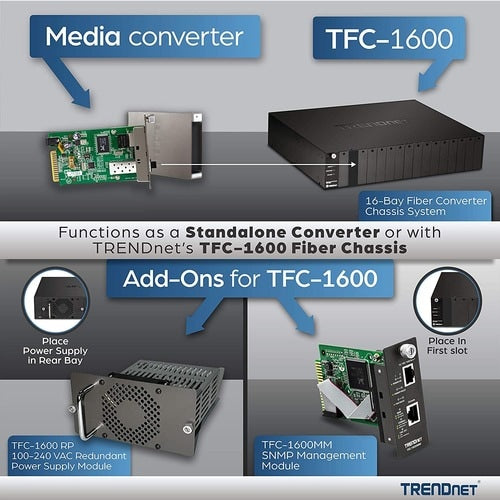 TRENDnet Inteligente 10/100Base-TX a 100Base