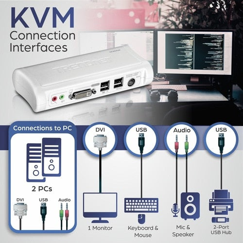 KIT DE COMMUTATION KVM DVI/USB À 2 PORTS AVEC AUDIO (COMPREND 2 CÂBLES KVM)