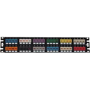 Panduit Mini