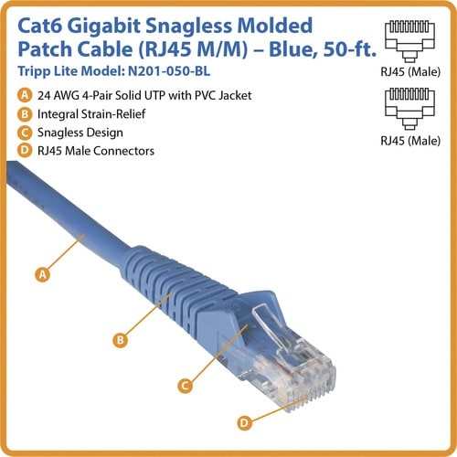 Cable de conexión moldeado sin enganches RJ45 M/M azul Cat6 Gigabit de 15.24 m (50 pies) de Tripp Lite