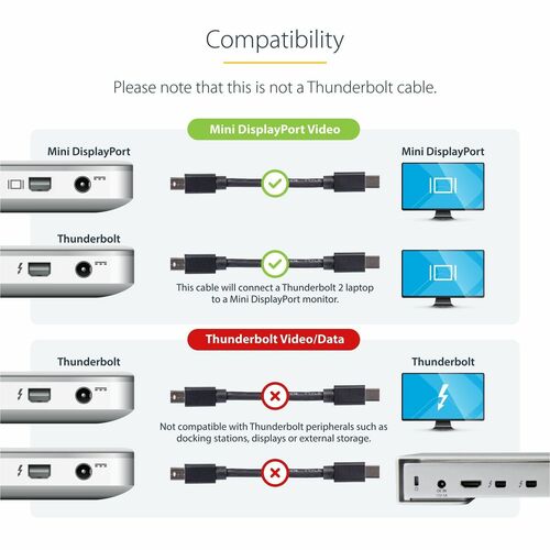 StarTech.com 3ft (1m) Mini DisplayPort Cable