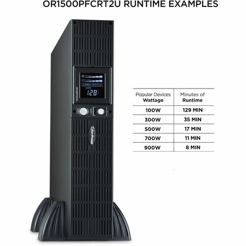 Système d'alimentation sans interruption (UPS) sinusoïdale PFC CyberPower CyberPower OR1500PFCRT2U 1500 VA 90