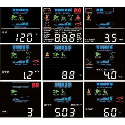 Cyber Power CyberPower PFC Sinewave CP1500PFCLCD - Capacidad: 1500 VA / 1000 W