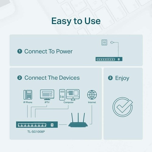 TL-SF1008P 8 PORTS 10/100 AVEC COMMUTATEUR POE 4 PORTS RJ45