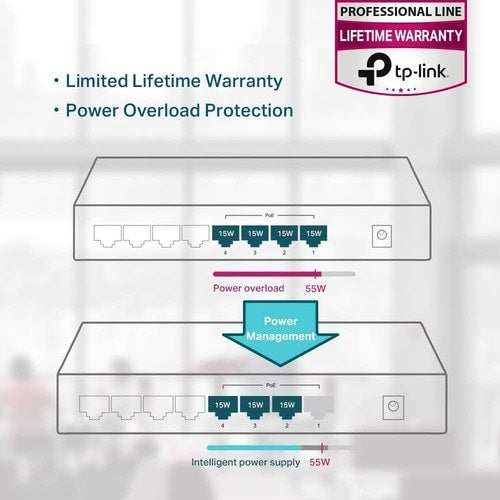 TL-SF1008P 8 PORTS 10/100 AVEC COMMUTATEUR POE 4 PORTS RJ45
