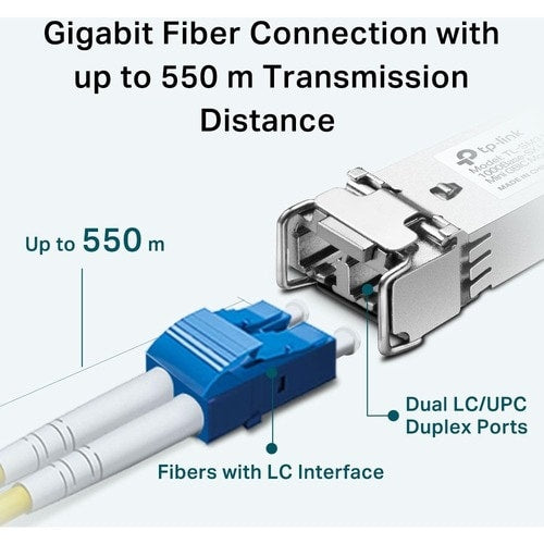 Tp Link Wave length: 850nm. Data rate: 1.25Gbps. Port type: LC/UPC. Cable 550m