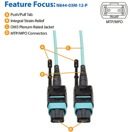Câble de raccordement MTP/MPO Tripp Lite par Eaton de 3 mètres