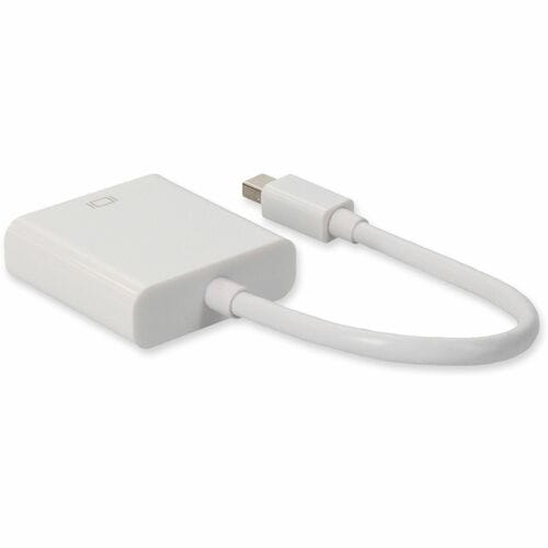 AddOn Mini