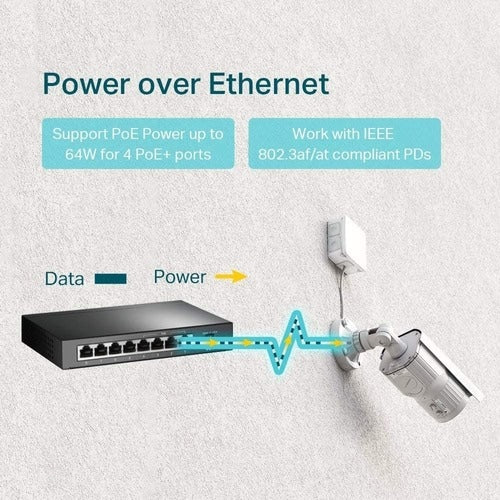 8PORT GB DESKTOP POE SWITCH 8 GIGABIT RJ45 PORTS INCLUDING 4 POE