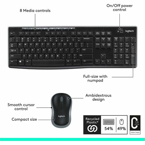Ensemble clavier et souris sans fil Logitech MK270 pour Windows, 2,4 GHz