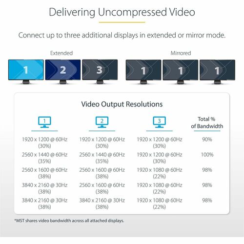 StarTech.com 3