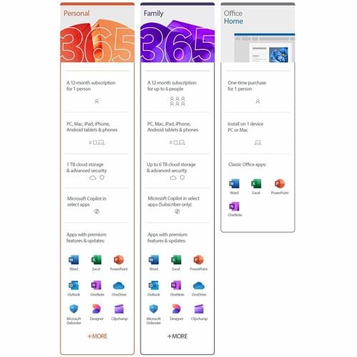 Microsoft Office 365 Personnel - Licence d'abonnement - 1 PC/Mac, 1 personne - 12 mois