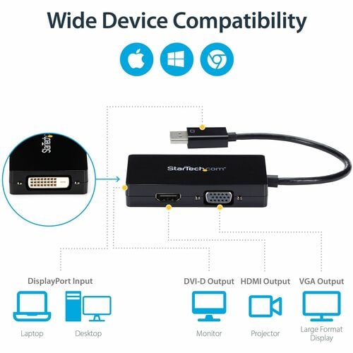 StarTech.com Travel A/V adapter: 3