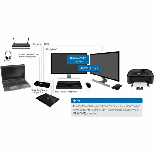 StarTech.com USB 3.0 Docking Station Dual Monitor