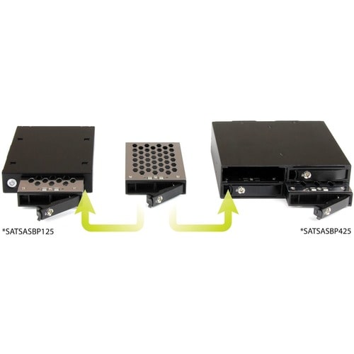 INSTALL 4 SSD/HDDS IN 5.25 BAY FOR SAS II SATA DRIVES 5-15MM