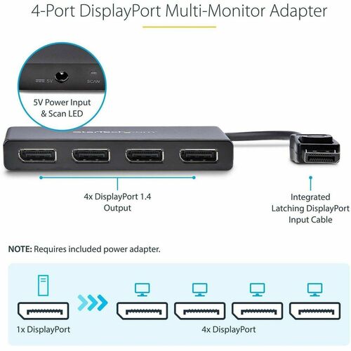 StarTech.com 4-Port DisplayPort 1.2 Splitter, DisplayPort to 4x DP Multi