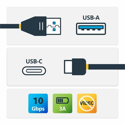 StarTech.com 3 ft 1m USB to USB C Cable - USB 3.1 (10Gpbs) - USB-IF Certified -