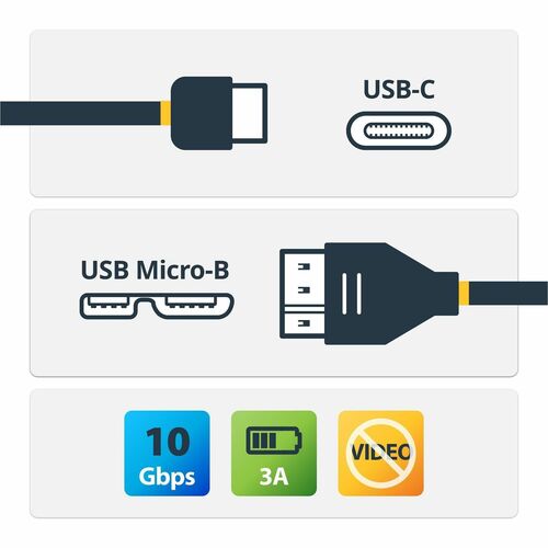 Cable USB C a Micro USB StarTech.com - 1 m