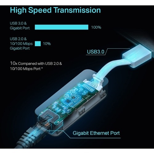 Tp-Link TP