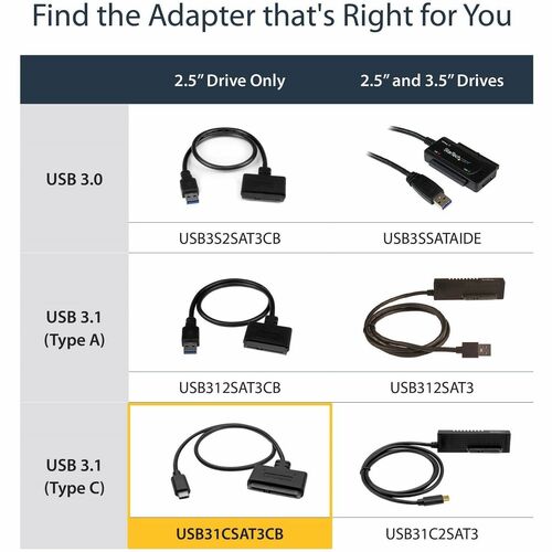 Adaptador USB C a SATA de StarTech.com - para unidades SATA de 2,5" - UASP - Ex