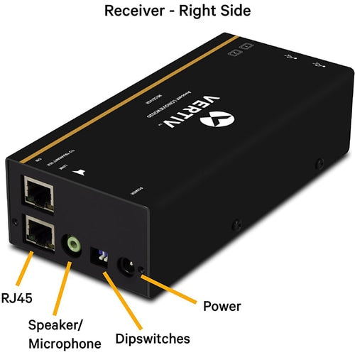 Vertiv Avocent LV 3020P High
