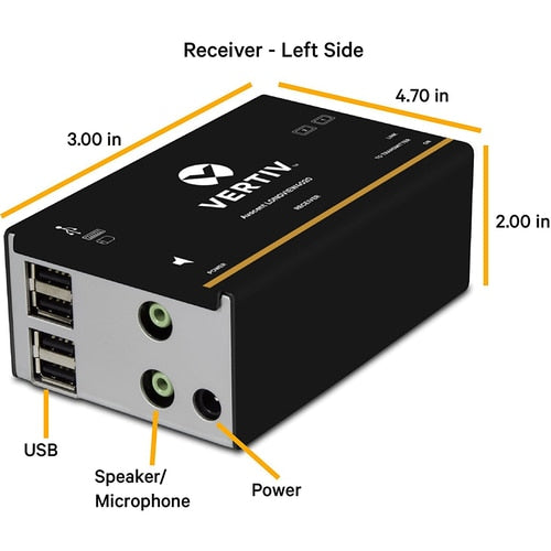 Vertiv Avocent LV 4020P High