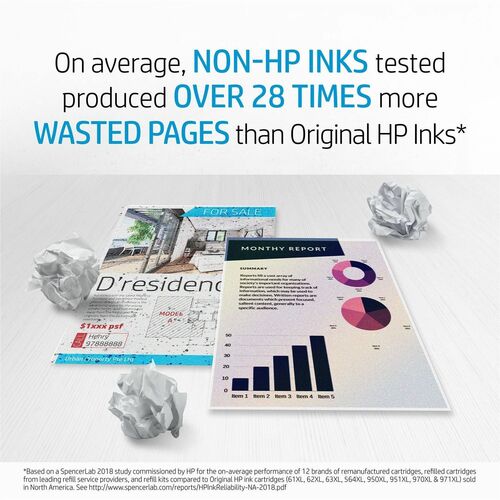HP 981Y (L0R15A) Original Extra High Yield Page Wide Ink Car