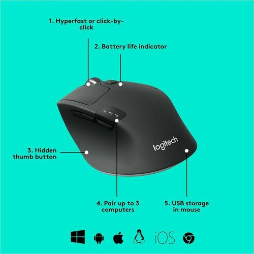 Logitech M720 Triathlon Multi-Device Wireless Mouse, Bluetooth, USB