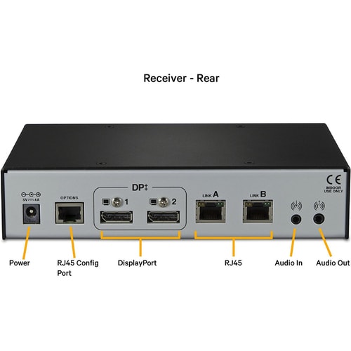 Kit extensor KVM 4K HD de alto rendimiento Vertiv Avocent LV 5020 con receptor y transmisor