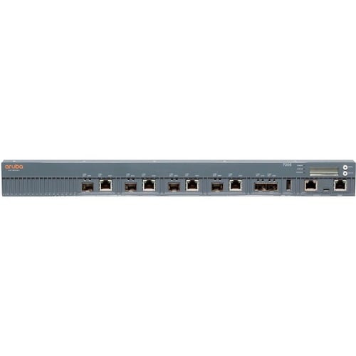 ARUBA 7205 RW FIPS/TAA CONTROLLER PL VL