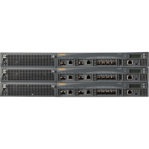 Contrôleur ARUBA 7220DC RW PL VL