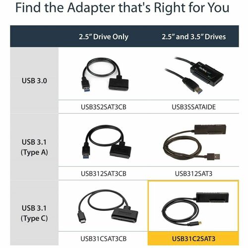 Cable adaptador USB C a SATA de StarTech.com para unidades SSD/HDD de 2,5"/3,5"