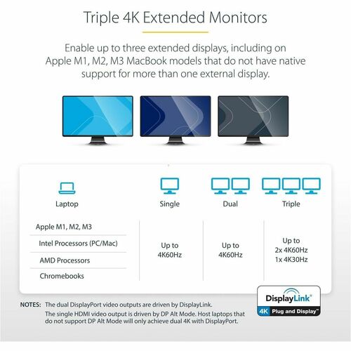 StarTech.com 4K USB
