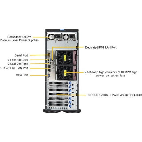 Serveur barebone Supermicro SuperServer 7049P-TR - Tour 4U - Socket P LGA