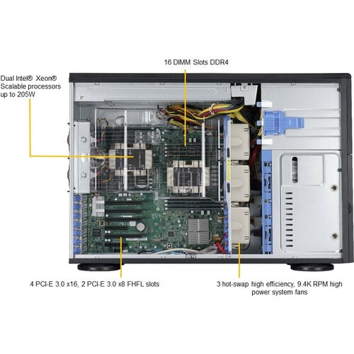 Système serveur barebone Supermicro SuperServer 7049P-TRT - Tour 4U - S