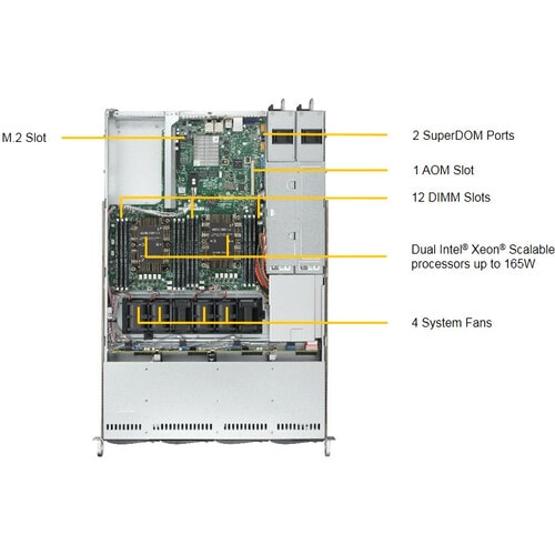 Supermicro SuperServer 6019P-WTR Server Barebone System - 1U Rack-moun