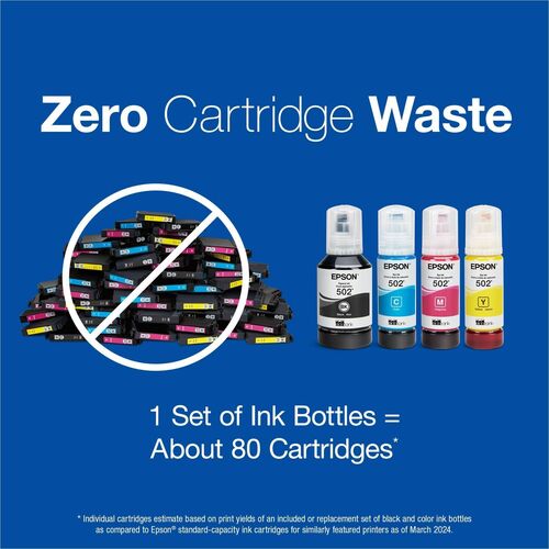 Bouteille d'encre noire pigmentée T502 avec capteur SENSORMATIC