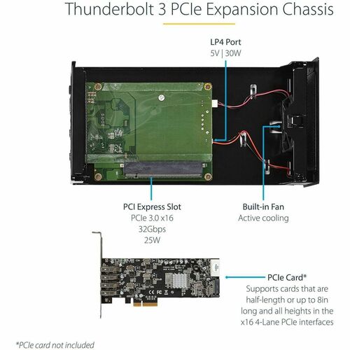 THUNDERBOLT 3 TO PCIE ENCLOSURE W/DISPLAY PORT PCIE X16