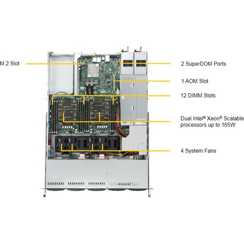 Supermicro SuperServer 1029P-WTR Server Barebone System - 2U Rack-moun