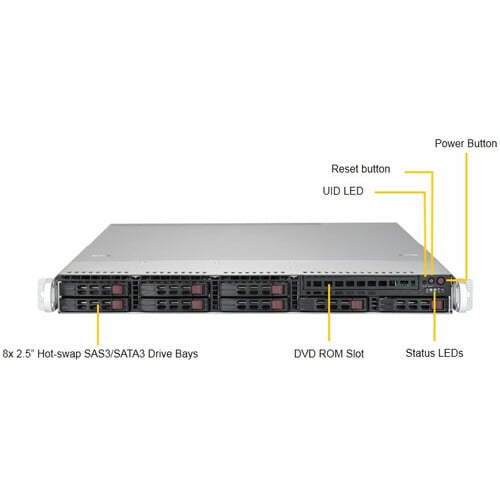 Supermicro SuperServer 1029P-WTR Server Barebone System - 2U Rack-moun