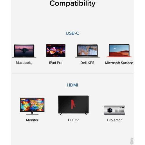 Cable USB 3.1 Tipo-C a HDMI 2.0 enchufable - 1,80 m (5,9 pies) HDMI/Thunderbolt 3 A