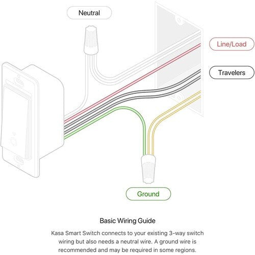 Interruptor de luz inteligente Wi-Fi Kasa, 3