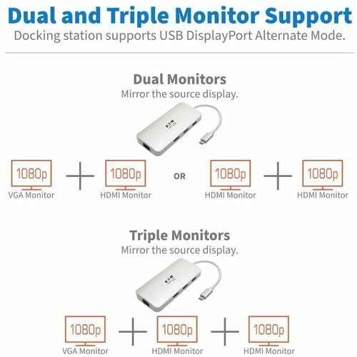 Station d'accueil Tripp Lite par Eaton U442-DOCK12-S