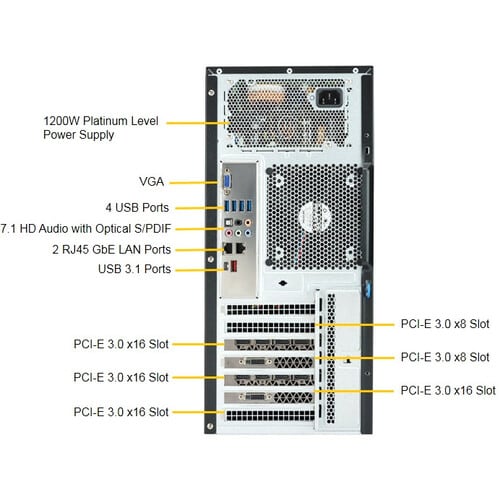 Supermicro SuperWorkstation 7039A-i Server Barebone System - Mid-tower