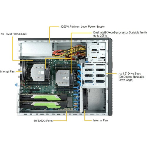 Système serveur barebone Supermicro SuperWorkstation 7039A-i - Moyenne tour
