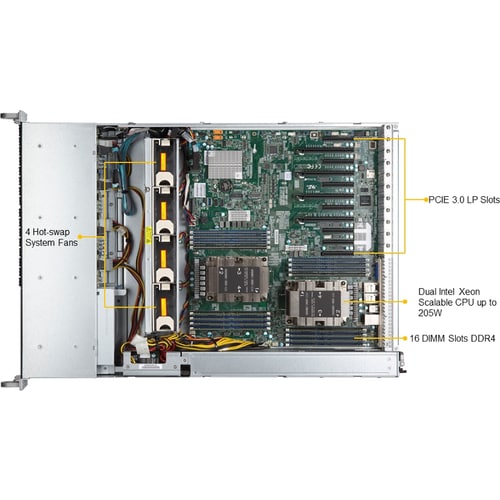 Supermicro SuperServer 2029P-TXRT Server Barebone System - 2U Rack-mou