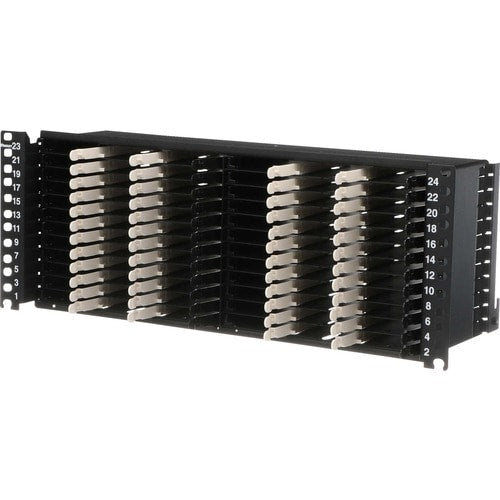 Panduit HD Flex Fiber Panel - MOQ (minimum order quantity)1 MOV (minimum order