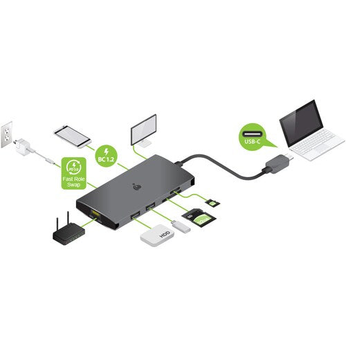 Station d'accueil de voyage USB-C IOGEAR avec Power Delivery 3.0