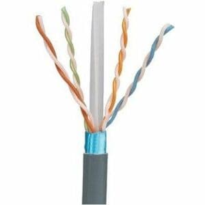 Panduit PanNet TX6A Copper Cable