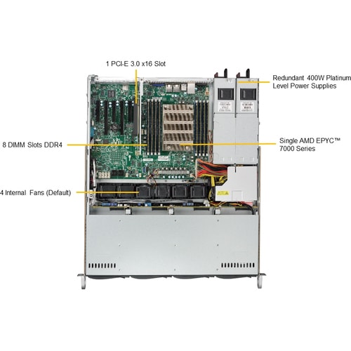 Supermicro A+ Server 1013S-MTR Server Barebone System - 1U Rack-mounta